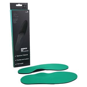 RX Cushion Insert Green Full Length Men 12-13 / Women 13-14