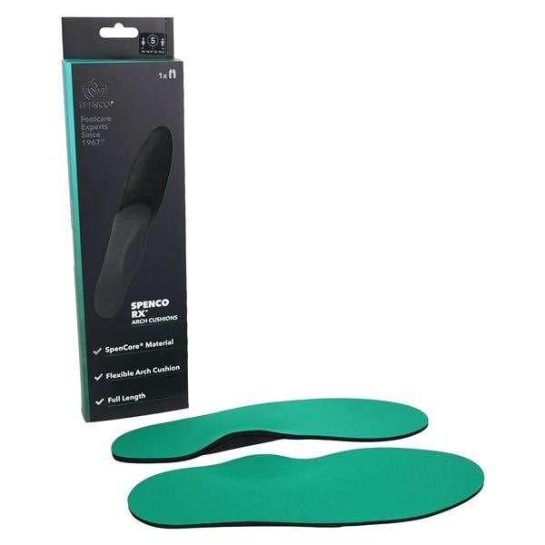 RX Cushion Insert Green Full Length Men 12-13 / Women 13-14