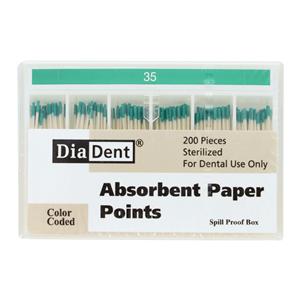 Absorbent Points 200/Bx