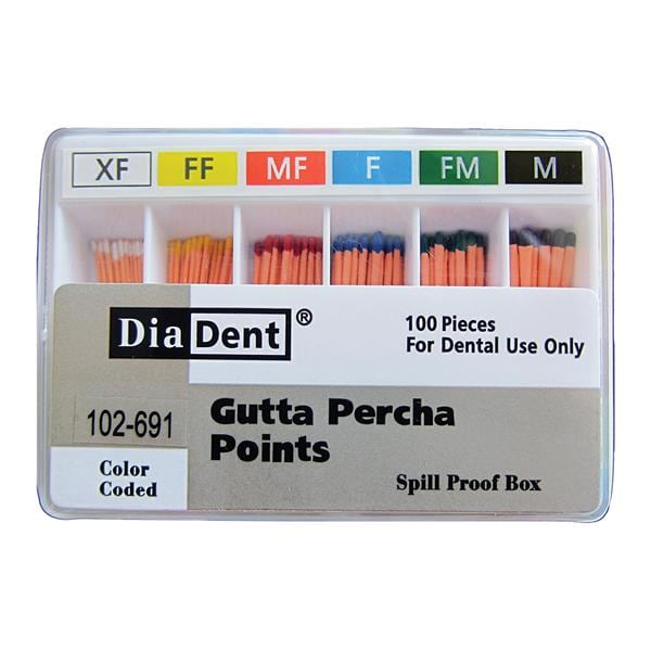 102S691 Hand Rolled Gutta Percha Points Henry Schein Dental