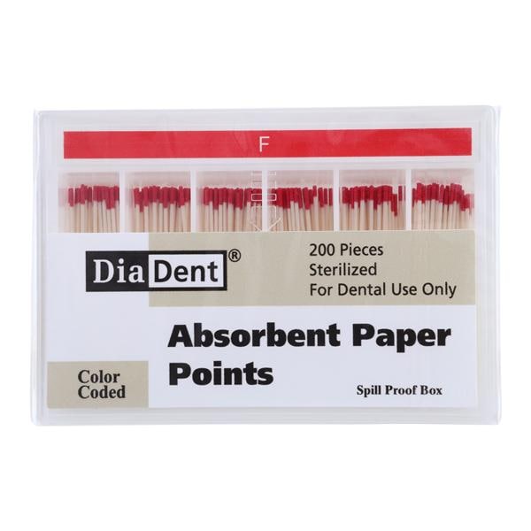 Absorbent Points 200/Bx