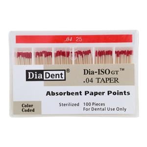 Dia-ISOGT Paper Points 0.04 100/Bx