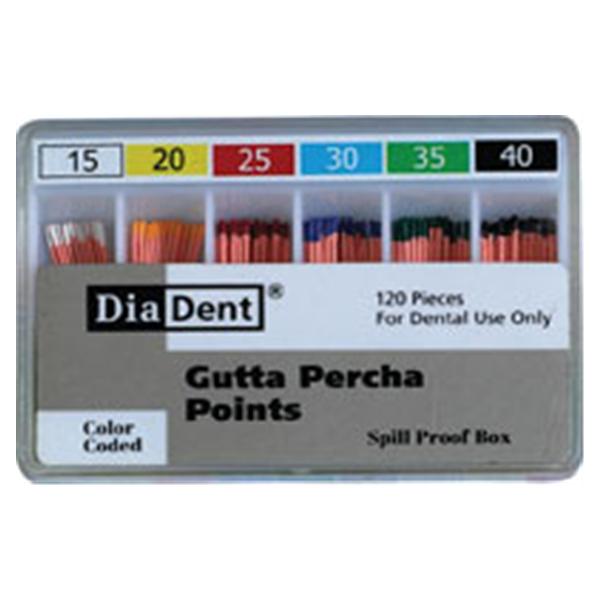 101S604 Hand Rolled Gutta Percha Points Henry Schein Dental