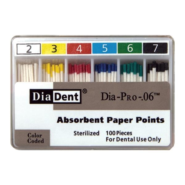 Absorbent Points Henry Schein Dental