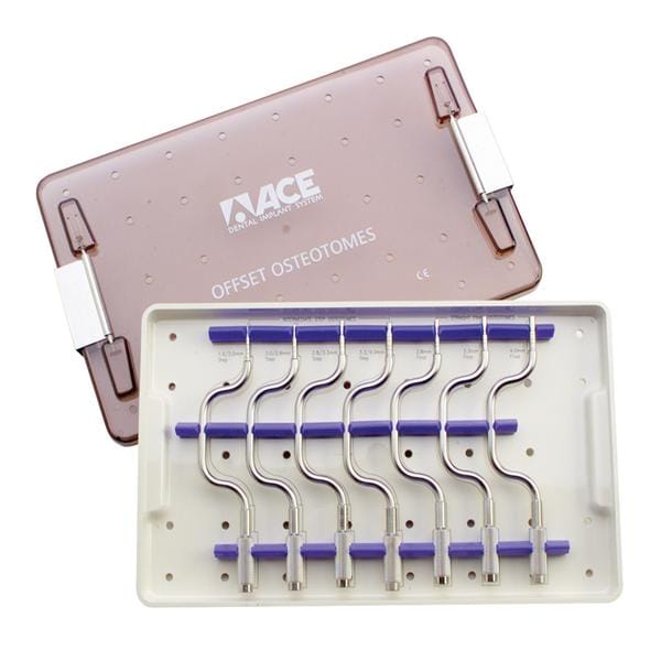 Kit Ea product image