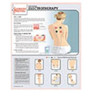 Sammons Preston Rehab&Ftns Undrstndng Elctrthrp 2'x19 Educational Poster Ea