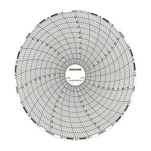 Temperature Chart Paper 17.7 to 37.7C/0 to 100F 60/Pk