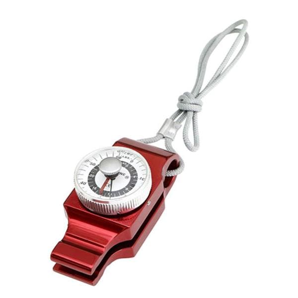 Baseline Pinch Gauge Red