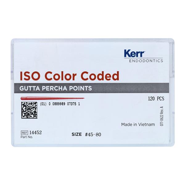 Gutta Percha Henry Schein Dental