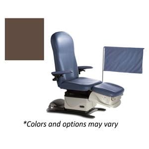 Vision Block Screen UF Branch