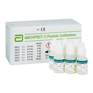 C-Peptide Calibrator Ea