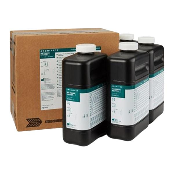 Architect Pre-Trigger Solution Ea