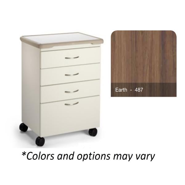 Synthesis Treatment Cabinet Ea