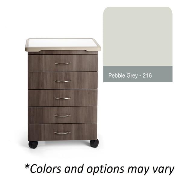 Synthesis Treatment Cabinet Ea