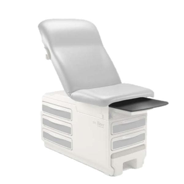 Kit Foot Pad Soothing Blue