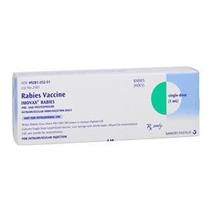 Imovax Rabies Injectable 2.5IU/mL Pre/Post Exposure SDV 1mL 1/Box