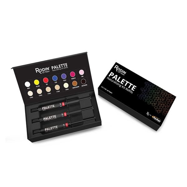 Rodin Characterization kit Blue 1/Bx