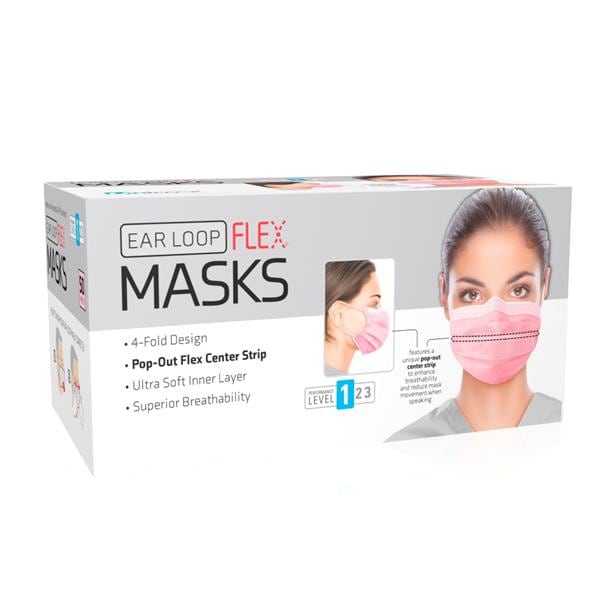 Unipack Face Mask ASTM Level 1 Pink 1000/Ca