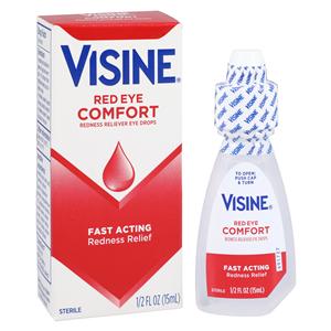 Visine Itch & Redness Relief Drops Squeeze Bottle 0.5oz/Bt, 36 BT/CA