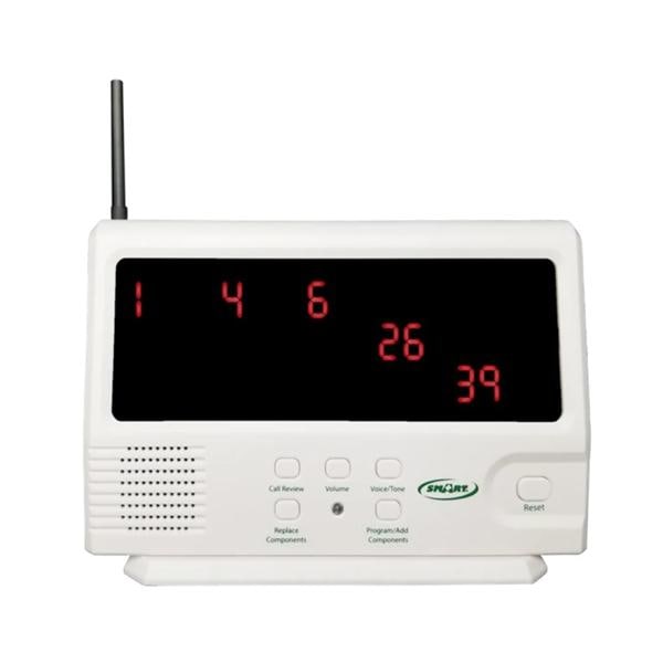 Multi Channel Monitor