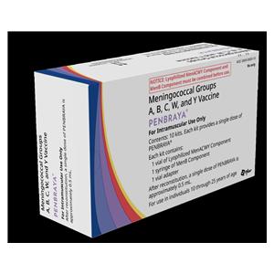 Penbraya Meningococcal ABCW & Y Injectable 0.5mL Prefilled Syringe 10/Pk