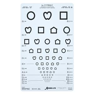 Illiterate Chart Vision Testing 10' Testing Distance Ea