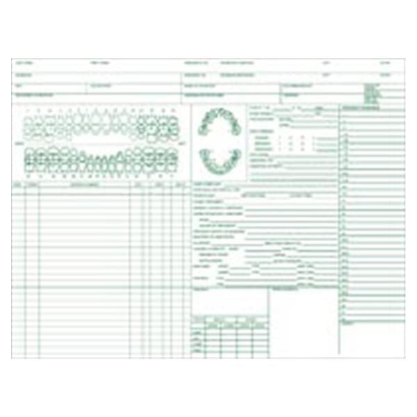 What can you learn from prior dental history picture