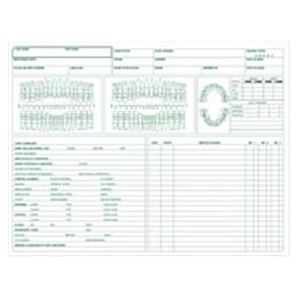 Pediatric Dental Charting Forms