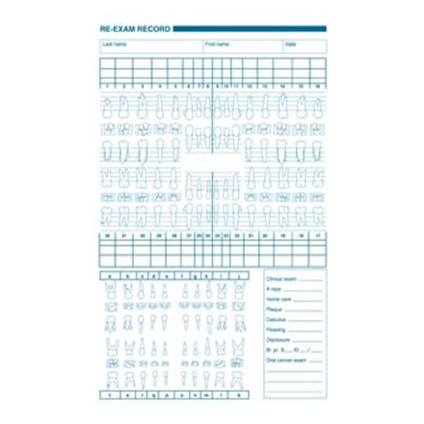 Periodontal Screening And Recording Chart