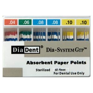 Dia-SystemGTP Paper Points Double, 0.06 100/Bx