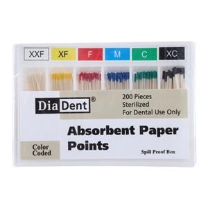 Absorbent Points 200/Bx