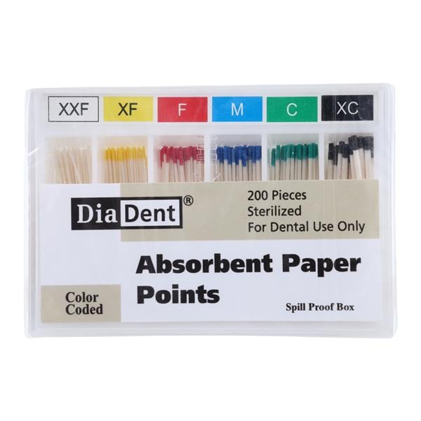 Absorbent Points 200/Bx