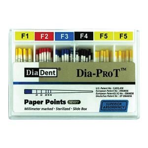 Dia-Pro T Paper Points 100/Pk
