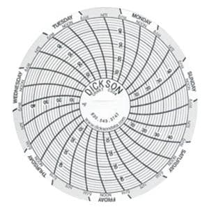 Recording Chart Temperature 3" 60/Pk