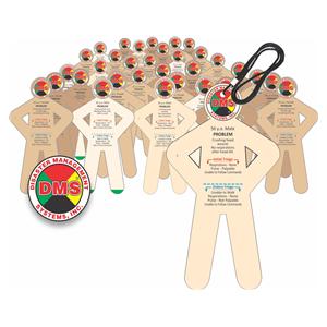 S.T.A.R.T. Victim Cards Adult