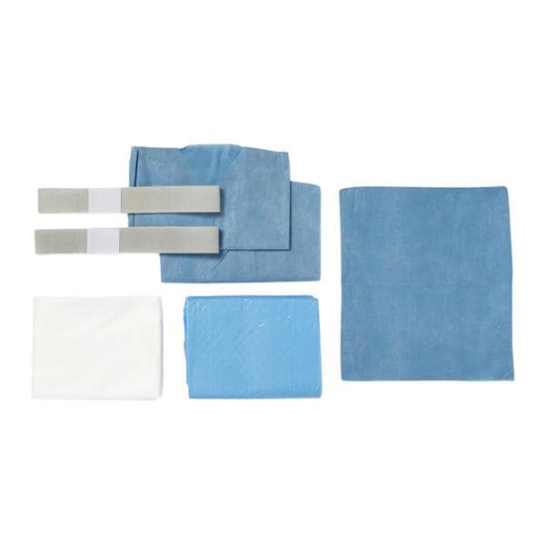 QuickSuite Turnover Kit