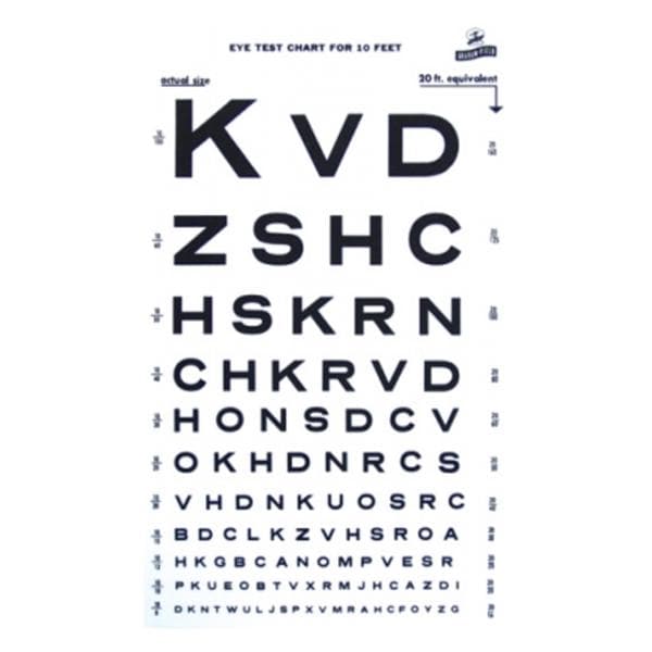 Chart Vision Testing 10' Testing Distance Ea