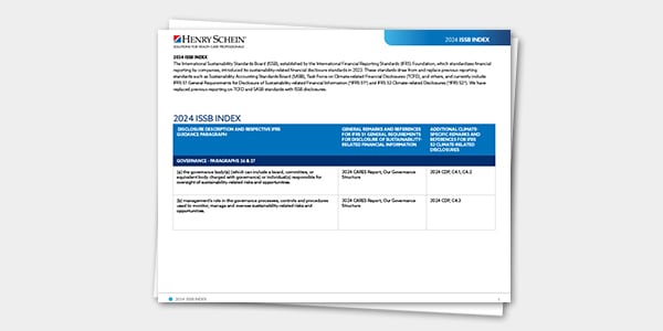 2024 International Sustainability Standards Board (ISSB) Index