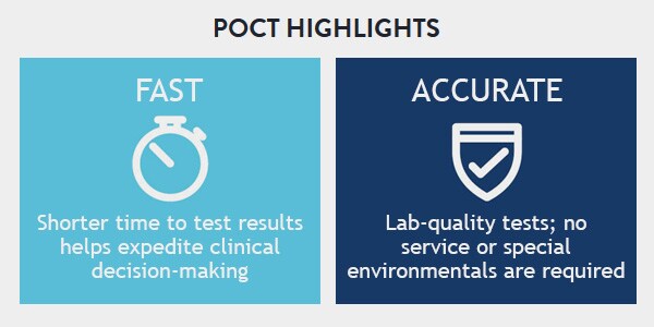 Point-of-care testing benefits - Henry Schein Medical