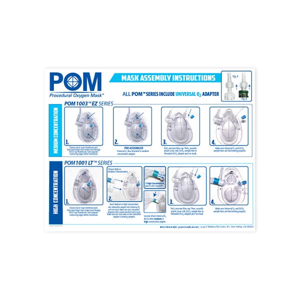Procedural Oxygen Mask Assembly Instructions 