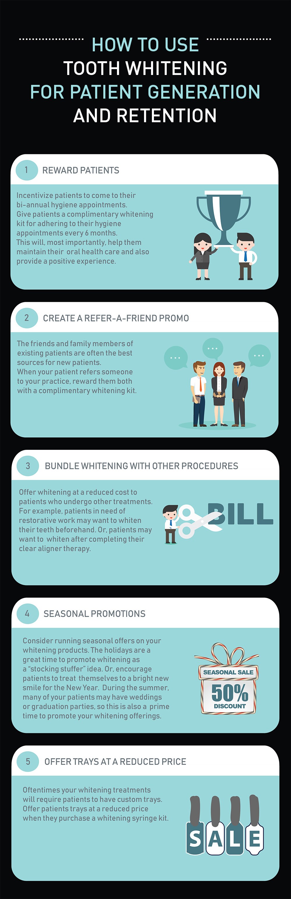 How to Use Tooth Whitening for Patient Generation and Retention