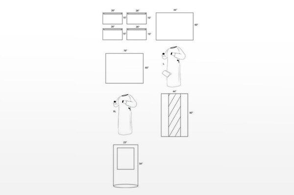 Basic Drape Surgical Pack 3